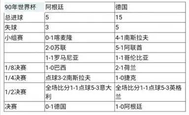 上届世界杯德国对阿根廷 世界杯德国vs阿根廷比分