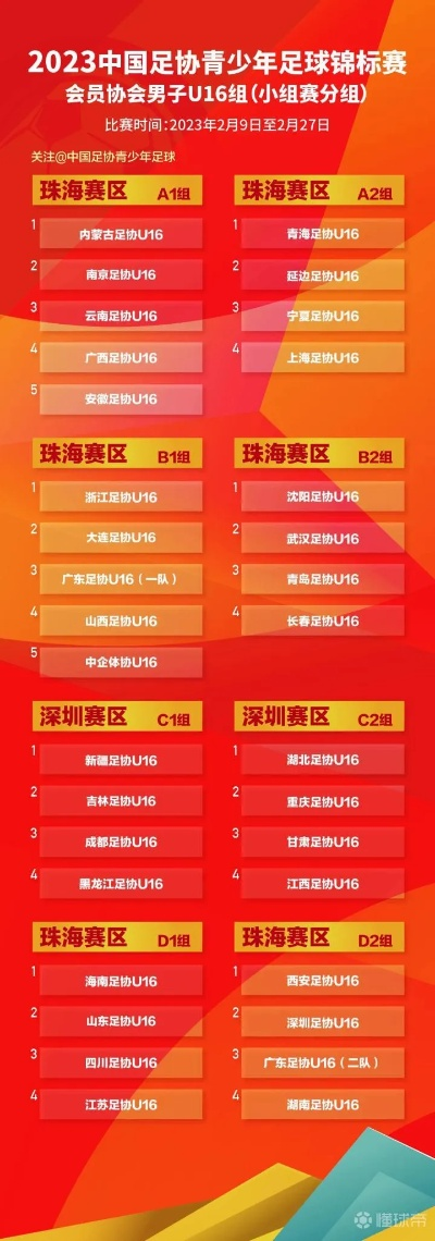 2023青少年足球联赛赛程公布，预热全民足球热潮-第3张图片-www.211178.com_果博福布斯