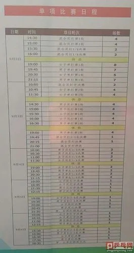 2017年乒乓球赛事全年安排表大公开