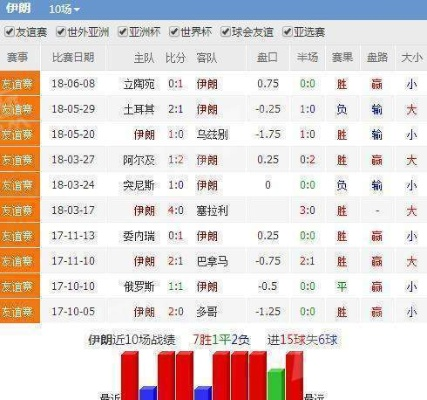 2018世界杯足彩盘口解析 世界杯2018足彩倍率-第2张图片-www.211178.com_果博福布斯