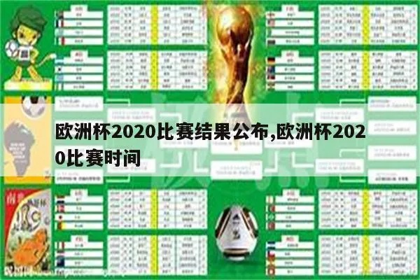 2020欧洲杯完整赛程 详细赛程安排和比赛时间-第3张图片-www.211178.com_果博福布斯