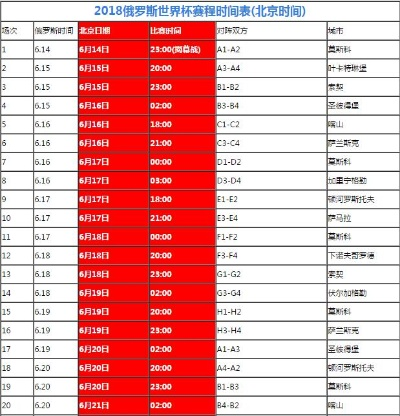 2018年世界杯门票价 2018年世界杯门票价格表