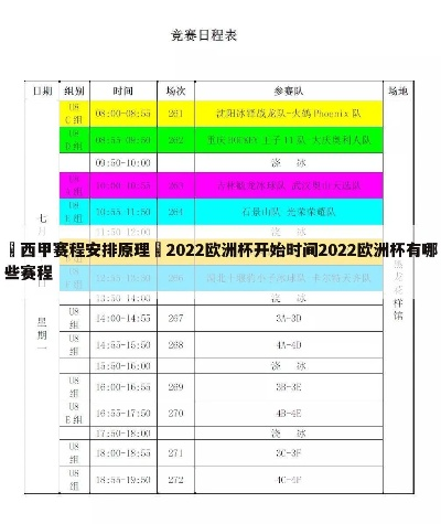 2022西甲新赛季赛程公布 西甲新赛季比赛安排