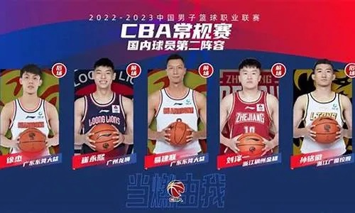 cba名次 最新cba联赛积分榜-第2张图片-www.211178.com_果博福布斯