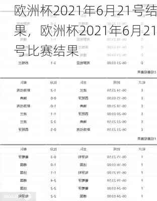 2021欧洲杯足彩预测 2021欧洲杯足彩对阵-第3张图片-www.211178.com_果博福布斯