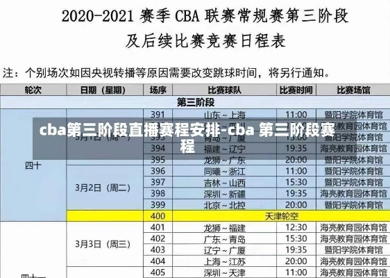 cba第三阶段比赛日程安排时间公布（精彩赛事不容错过）