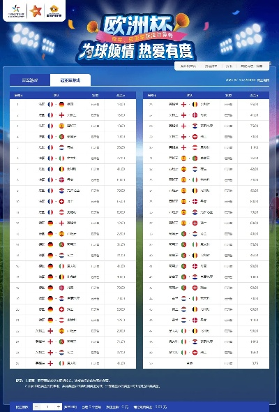 体彩欧洲杯决赛 体彩欧洲杯决赛比分结果-第3张图片-www.211178.com_果博福布斯