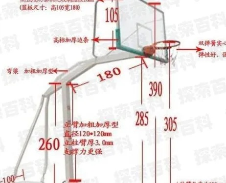 标准篮球架尺寸和高度详解（篮球爱好者必看）