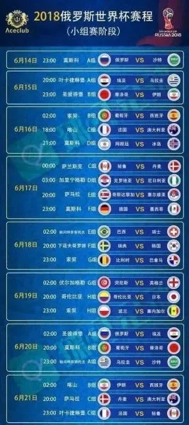 世界杯19号结果 世界杯19日赛事安排