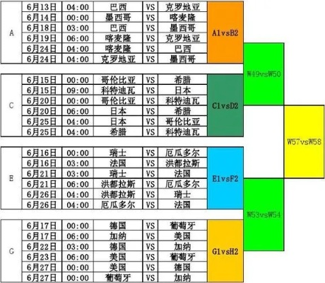 世界杯19号结果 世界杯19日赛事安排-第3张图片-www.211178.com_果博福布斯