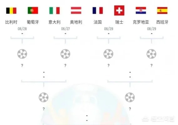 2019欧洲杯晋级表最新 详细解析各队晋级情况-第3张图片-www.211178.com_果博福布斯