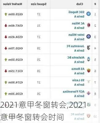 2021西甲夏季转会窗口时间 最新转会窗口期限-第3张图片-www.211178.com_果博福布斯