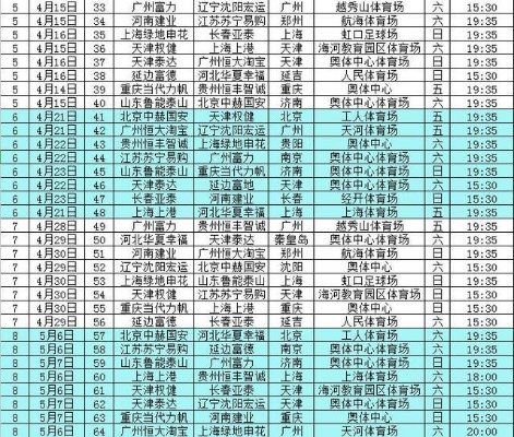 2017中超江苏赛程 中超2017赛季