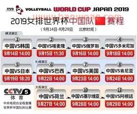 女足世界杯2019播放 赛程、直播平台及时间安排-第3张图片-www.211178.com_果博福布斯