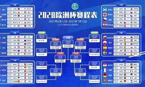 2019欧洲杯球赛时间表 详细赛程安排