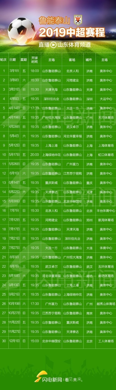 今日足球中超赛程赛果 今日足球中超比赛战报-第3张图片-www.211178.com_果博福布斯