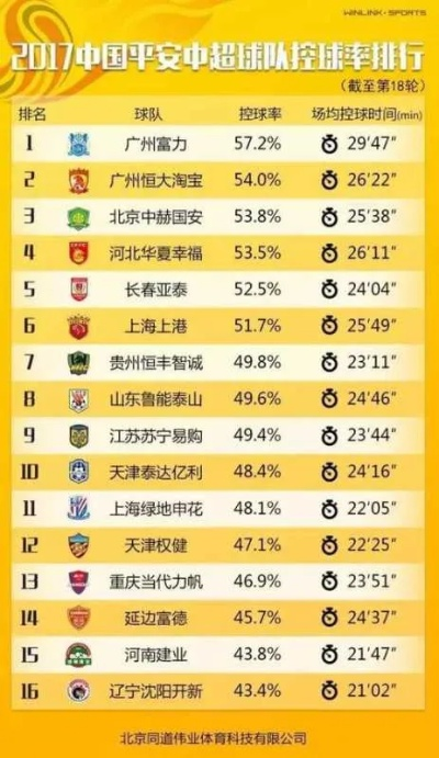 中超球队名单最新消息查询，哪些球队有新变化？-第2张图片-www.211178.com_果博福布斯