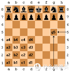 国际象棋比赛计划（制定这些步骤，让你成为棋坛新星）