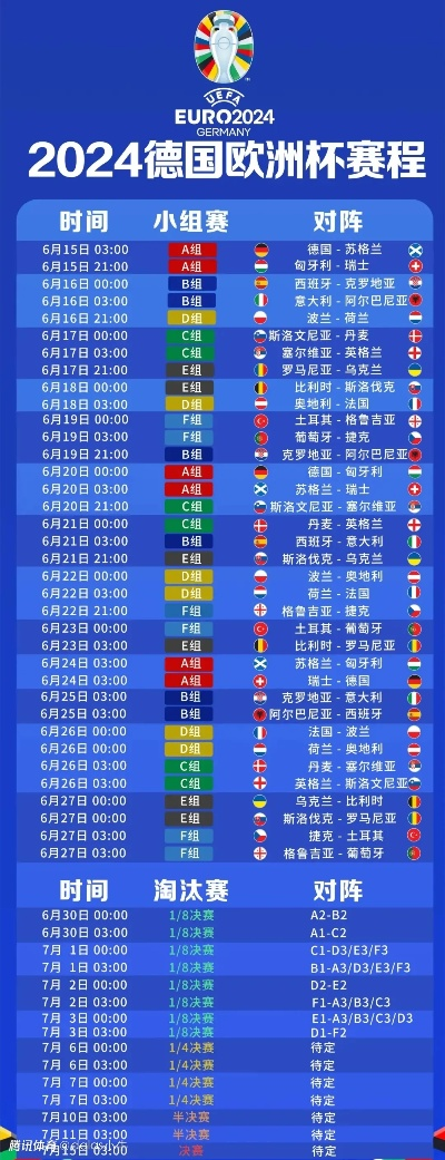 今年欧洲杯时间地点安排 赛程、参赛队伍及比赛场馆一览-第3张图片-www.211178.com_果博福布斯