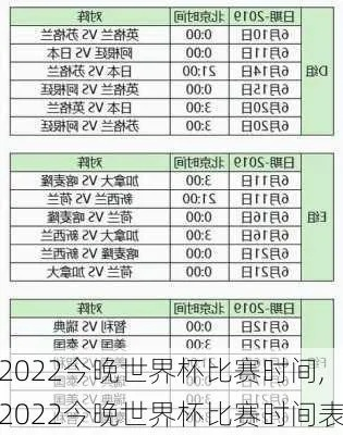 2022年世界杯时间及比赛日程安排（赛程一览无余）-第3张图片-www.211178.com_果博福布斯