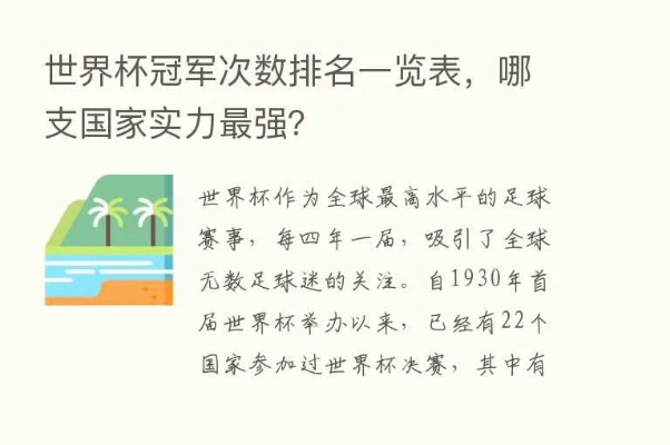 世界杯国家排名大介绍哪些国家实力强劲，哪些国家不容小觑？-第2张图片-www.211178.com_果博福布斯