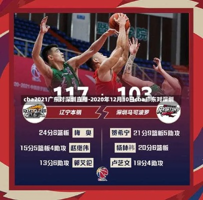 今日cba2021比赛现场直播实况报道-第2张图片-www.211178.com_果博福布斯