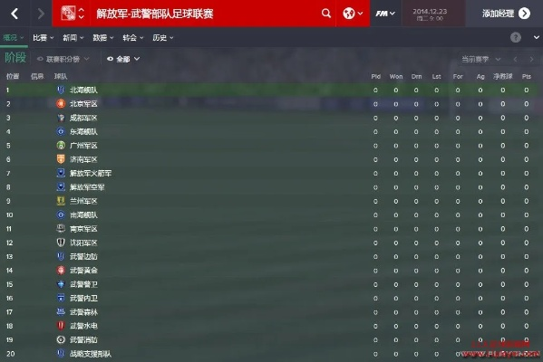 fm2015中超拜师 中超拜师赛事详解