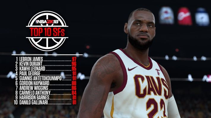 nba2k18队史最强勇士 nba2k18球队实力排行-第3张图片-www.211178.com_果博福布斯