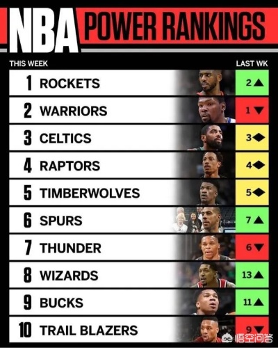 2018nba交易截止日 2018nba交易汇总