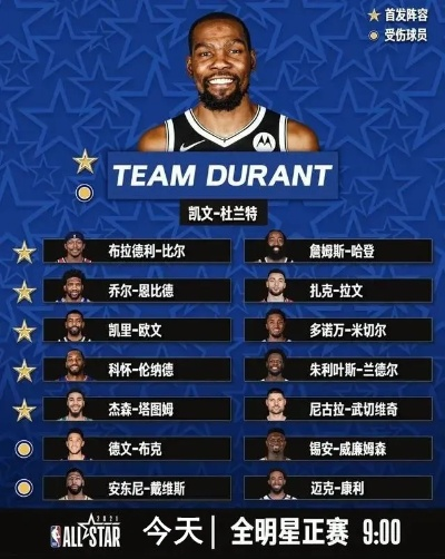 nba全明星赛免费回看方法及推荐平台-第2张图片-www.211178.com_果博福布斯