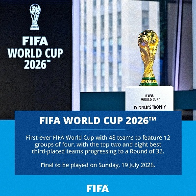 2026世界杯扩大 2026世界杯扩大到48支-第2张图片-www.211178.com_果博福布斯