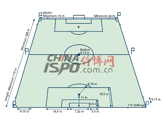 8人制足球场地标准尺寸图，让你成为足球场地设计专家